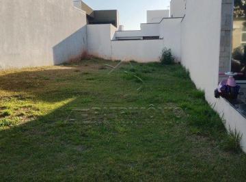 96936_ijCFP_9693668cc4e1329ebc.jpg · TERRENO EM CONDOMINIO NO RESIDENCIAL GOLDEN PARK II