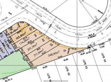 Terreno · 1140m² · Terreno à venda - na Água Doce