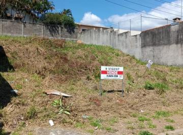 Terreno · 400m² · Terreno à venda, 400 m² - Jardim Paulista - Jundiaí/SP