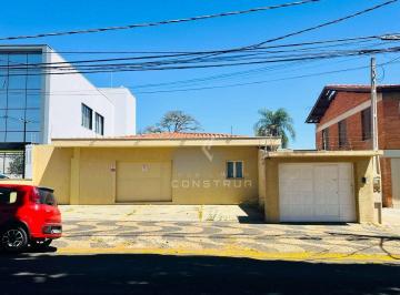 6968234b828376f30ca896df250dab3aa21d77f0 · CASA PARA LOCAÇÃO TÉRREA LOCALIZADA NO BAIRRO NOVA CAMPINAS EM CAMPINAS- SÃO PAULO