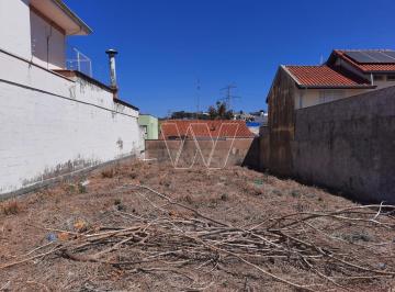 0 · terreno à venda em Loteamento Parque das Hortências (Sousas)