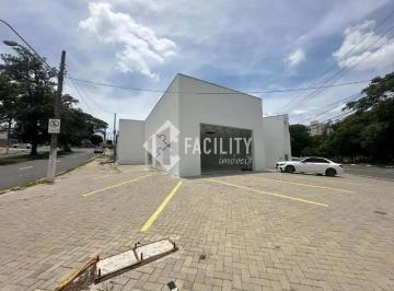 0 · salão para aluguel em Jardim Leonor