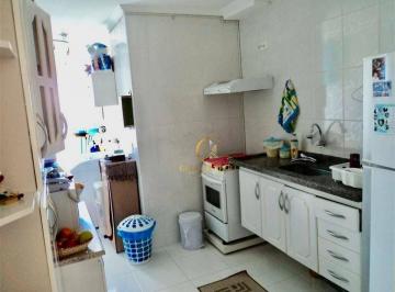 1e7d92b6c26821e18fed59db40424a9650f13daf · Apartamento para venda com 55m², 2 Quartos, no Bairro San Marino em São José Dos Campos/SP.