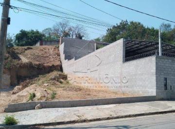 96907_i41Q839u4C8m47U_9690768cd9f6e192d5.jpg · TERRENO 385,90M NO BAIRRO JARDIM GRAMADOS DE SOROCABA