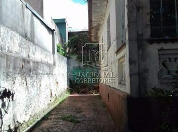 Terreno · 245m² · Terreno de 245 m² à venda em Vila Francisco Matarazzo, Santo André