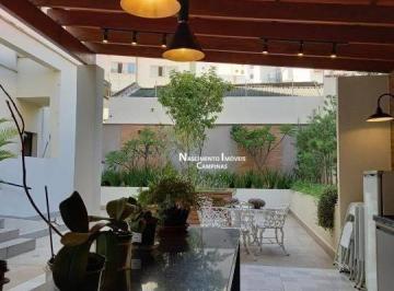 03bb9f61f1786c9bb03a27981a2209a60c395567 · Oportunidade no Cambuí! Apartamento 200m² com 4 dormit, 2 suítes por R$ 1.140.000,00