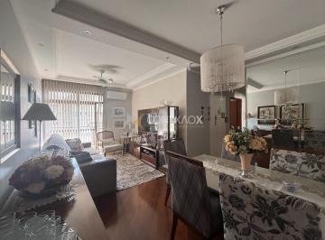 0 · apartamento à venda em Jardim Guanabara