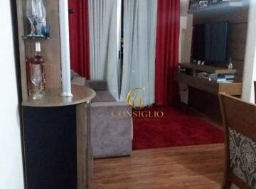 a66d2e356dbab396144c4a0616ff7999a93d297f · Apartamento à venda, 71 m² por R$ 550.000,00 - Monte Castelo - São José dos Campos/SP