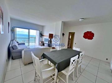 rcm7sli2ytrjn2zmnzhizmrl_md · Apartamento para alugar, 160 m² por R$ 5.700,20/mês - Centro - Guarujá/SP