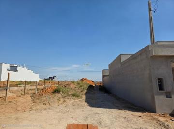 Foto 01 · Oportunidade única: terreno à venda em Indaiatuba-SP, no Jardim Bom Sucesso, com 150,00 m² de área.