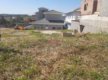 Foto 16 · TERRRENO VENDA CONDOMÍNIO GRAN VILLE SÃO VENANCIO ITUPEVA