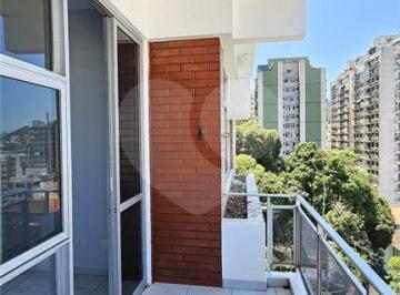 Apartamento · 89m² · 1 Quarto · 2 Vagas · Apartamento com 1 quartos à venda em Copacabana - RJ