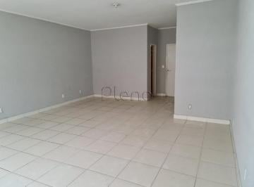 imagem · Sala para alugar em Campinas, Centro, com 55 m²