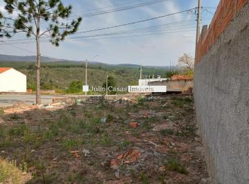 Terreno · 180m² · Terreno à venda em Votorantim/SP