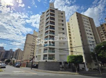 nome imagem · apartamento - Jardim Proença - Campinas