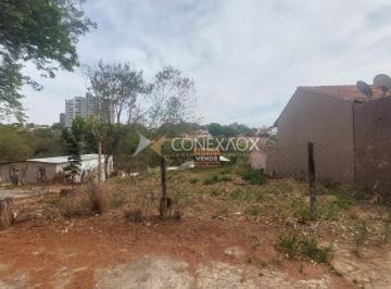 0 · terreno à venda em Jardim das Paineiras
