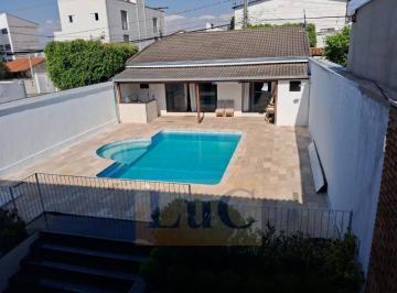 Photo_0 · 
                Casa moderna com 4 dormitorios com piscina - Jd Brasilandia, Sorocaba SP
          