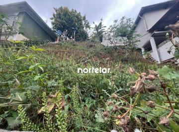 0ee28aa52d221ccb3992936bbbd7a7f00cd13ab9 · Terreno à venda, 375 m² por R$ 800.000,00 - Vila Mangalot - São Paulo/SP
