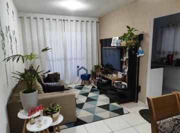 7d44efa7f059322dd957d67ece4d0dd781c2746e · Casa com 3 dormitórios à venda, 80 m² por R$ 474.000,00 - Eugênio de Melo - São José dos Campos/SP