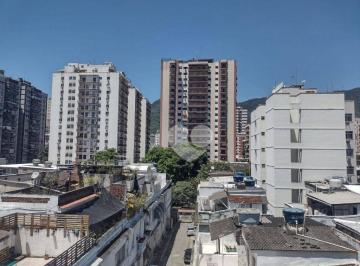 a4254ded69b493e1e7789283d0dddb2f7ffc55f5 · Apartamento com 2 quartos à venda - Tijuca - Rio de Janeiro/RJ