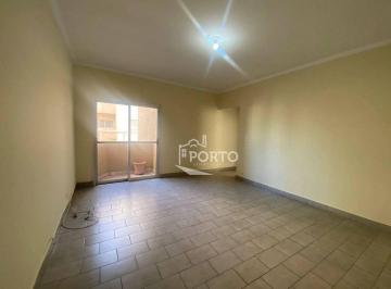 3a1b92c3b71ecd33210ad2979561ffff46ce625a · Apartamento com 2 dormitórios à venda, 89 m² por R$ 250.000,00 - Jardim Petrópolis - Piracicaba/SP