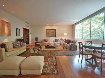 f80ca36f0d43cc9f6a48bd4e272b3423c2b6ad89 · Apartamento de 4 quartos com 2 vagas à venda em Ipanema – Avenida Rainha Elizabeth da Bélgica