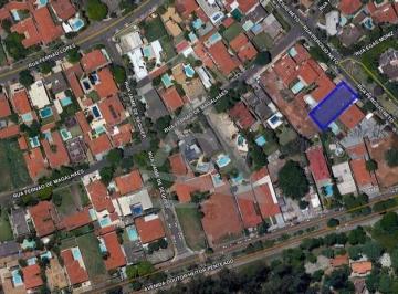 Comercial · 933m² · Terreno para alugar em Campinas, Parque Taquaral, com 933 m²