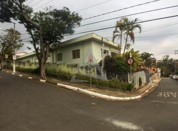 Comercial · 365m² · 6 Quartos · Casa à venda em Campinas, Parque Jatibaia (Sousas), com 6 quartos, com 365 m²