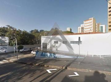 Comercial · 1012m² · Terreno para alugar em Campinas, Vila Itapura, com 1012 m²