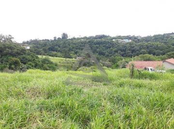 Comercial · 6600m² · Terreno à venda em Vinhedo, Vista Alegre, com 6600 m²