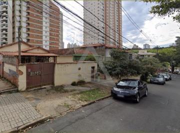 Comercial · 356m² · Terreno à venda em Campinas, Cambuí, com 356 m²