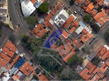 Comercial · 60m² · Terreno para alugar em Campinas, Jardim Brasil, com 60 m²