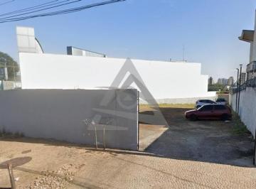 Comercial · 706m² · Terreno para alugar em Campinas, Nova Campinas, com 706 m²