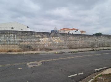 Terreno · 350m² · Terreno à venda em Campinas, Vila San Martin, com 350 m²