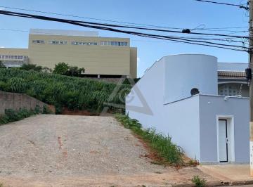 Comercial · 433m² · Terreno para alugar em Campinas, Parque Taquaral, com 433 m²