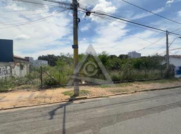 Comercial · 433m² · Terreno à venda em Campinas, Jardim Boa Esperança, com 433.1 m²
