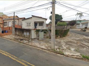 Comercial · 410m² · Terreno à venda em Campinas, Jardim do Trevo, com 410 m²