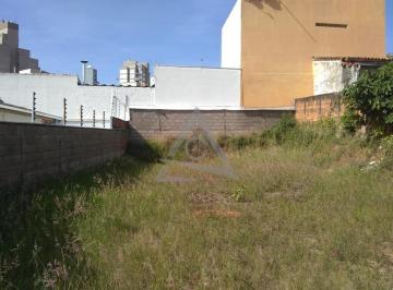 Comercial · 465m² · Terreno para alugar em Campinas, Jardim Proença, com 465 m²