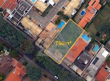 Comercial · 760m² · Terreno à venda em Campinas, Bairro das Palmeiras, com 760 m²