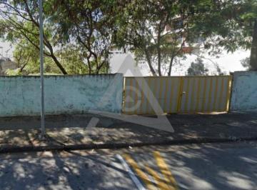 Terreno · 2000m² · Área à venda e para alugar em Jundiaí, Anhangabaú, com 2000 m²