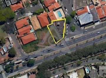 Comercial · 750m² · Terreno à venda em Campinas, Nova Campinas, com 750.9 m²