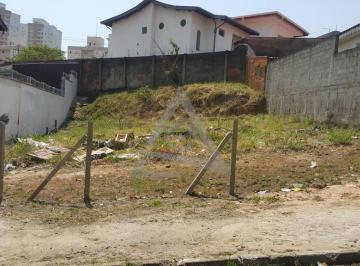 Comercial · 400m² · Terreno à venda e para alugar em Campinas, Vila Joaquim Inácio