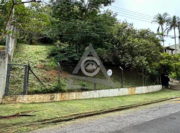 Terreno · 826m² · Terreno à venda em Campinas, Jardim Botânico (Sousas), com 826 m², Jardim Botânico