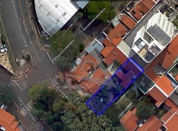 Comercial · 146m² · Terreno para alugar em Campinas, Jardim Brasil, com 146.75 m²