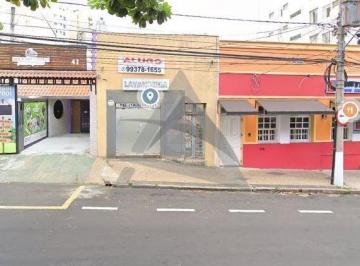 Comercial · 196m² · Terreno à venda em Campinas, Cambuí, com 196 m²