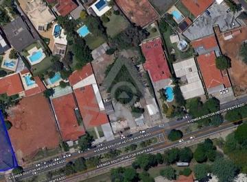 Comercial · 1000m² · Terreno para alugar em Campinas, Jardim Nossa Senhora Auxiliadora, com 1000 m²