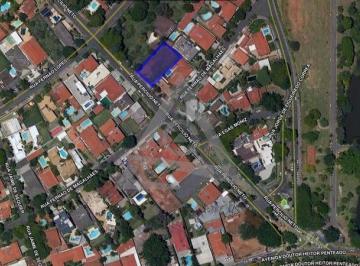 Comercial · 1060m² · Terreno para alugar em Campinas, Parque Taquaral, com 1060 m²