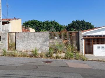 Terreno · 290m² · Terreno à venda em Campinas, Jardim do Trevo, com 290 m²