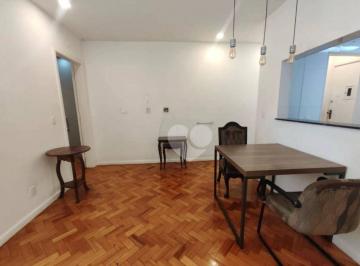 543f626226c75e83d49f568d7e9b50e27fd16bda · Apartamento com 2 quartos à venda, 58 m² por R$ 515.000 - Tijuca - Rio de Janeiro/RJ