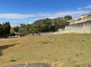 Terreno · 1169m² · Terreno à venda em Sorocaba, Parque Reserva Fazenda Imperial, com 1169.07 m²
